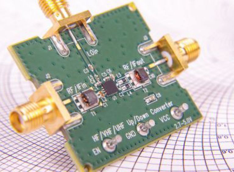 PCB Design for RF Boards