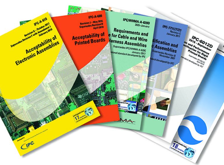 IPC Standards Demystified